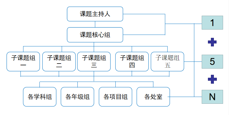 d114627a8c854b8f8f2a3698fa4665d2.Png